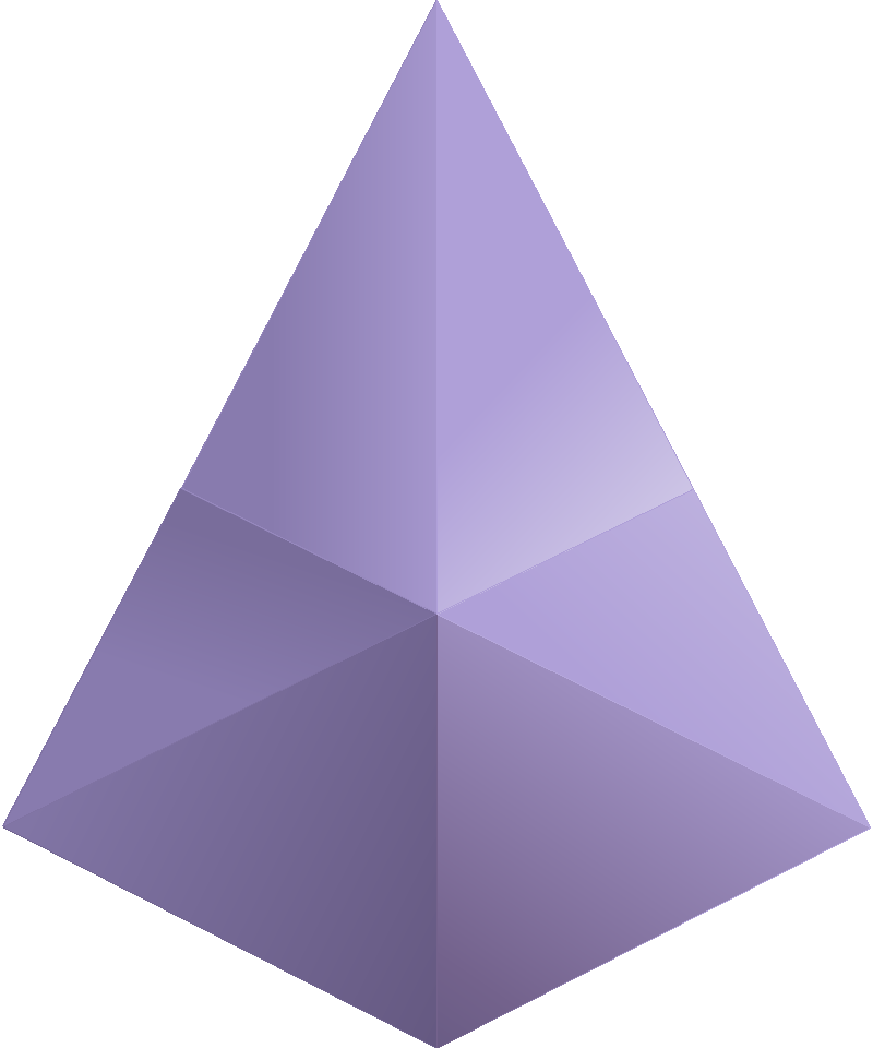 stakewise-logo